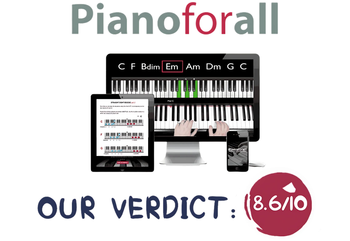 Pianoforall Review Payment page