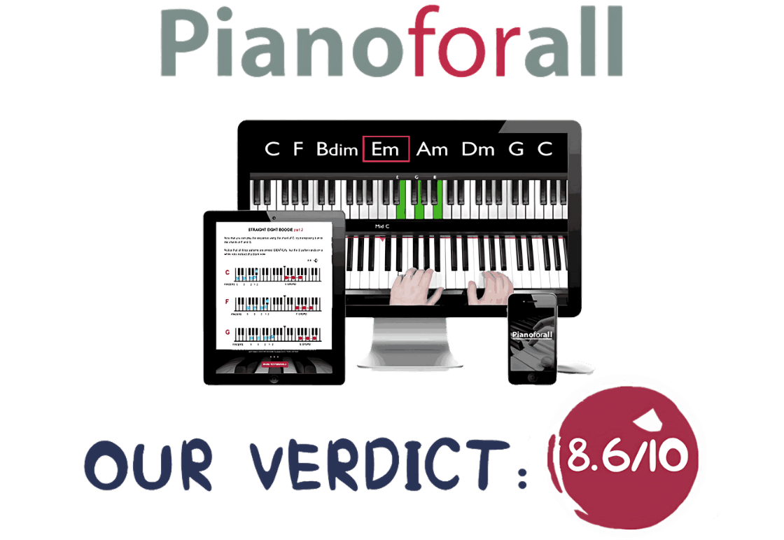 Pianoforall Review Article