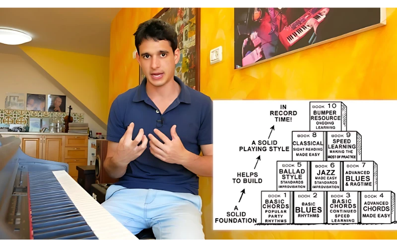 Who Create PianoForAll